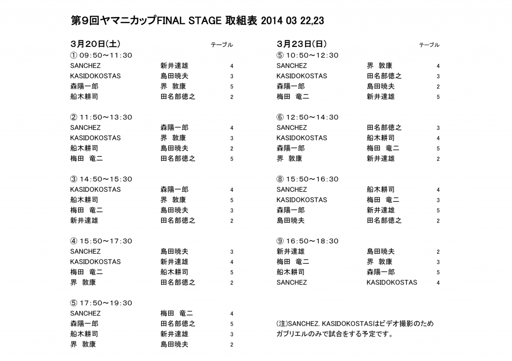 Final-Stage-Time-Schedule