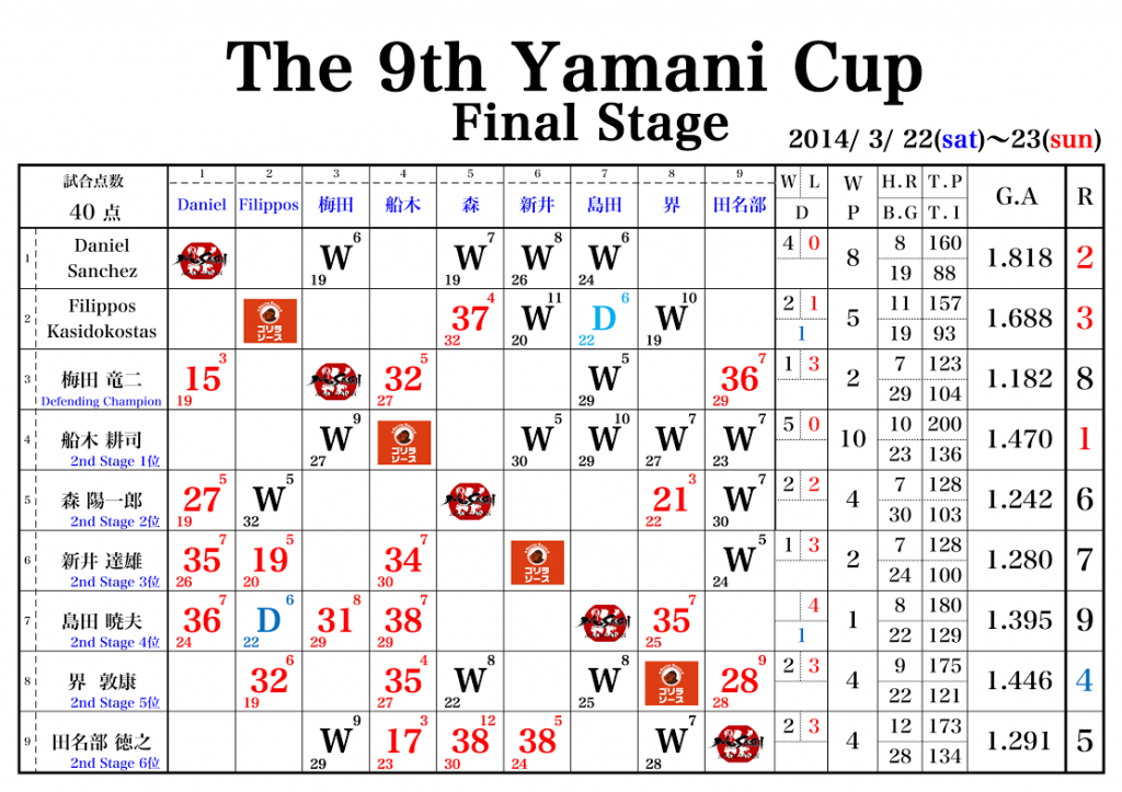 2014_YAMANI_Final-1（22日）