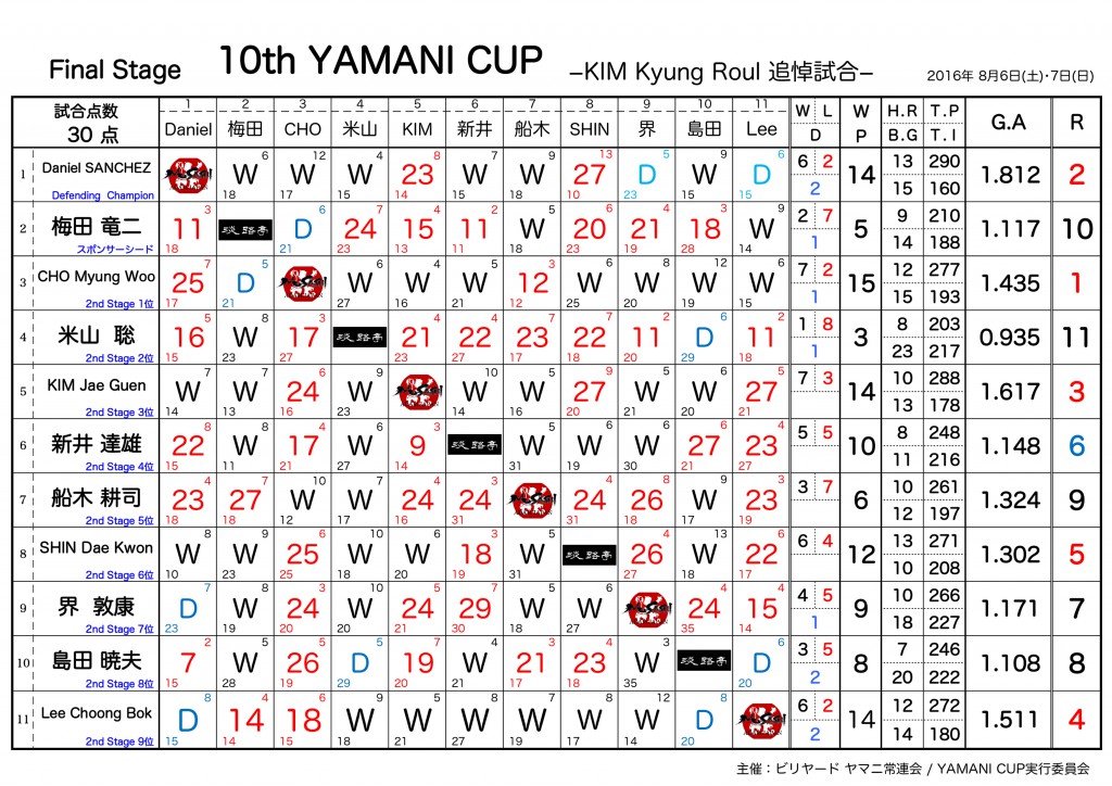 2016_YAMANI_final-2